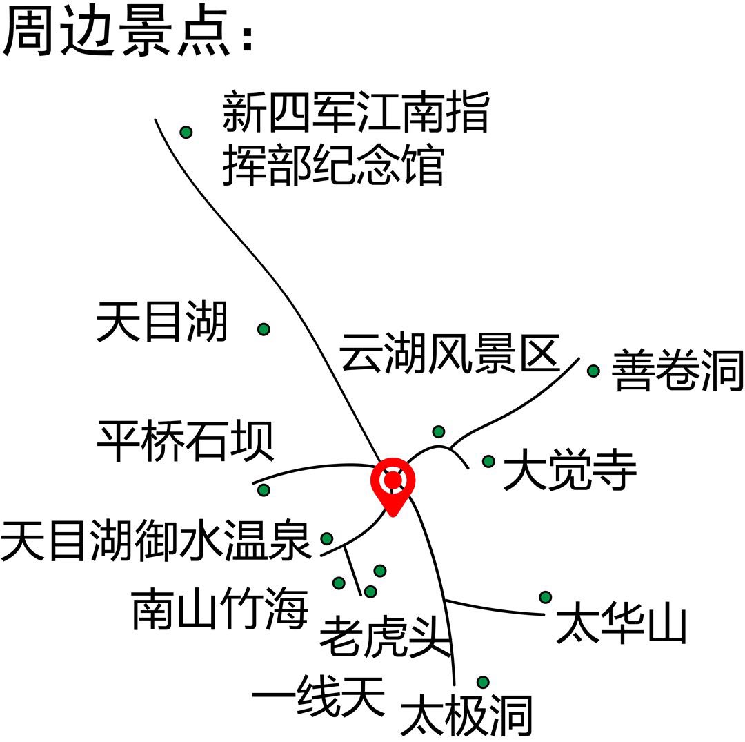 天目湖聆湖听风别墅